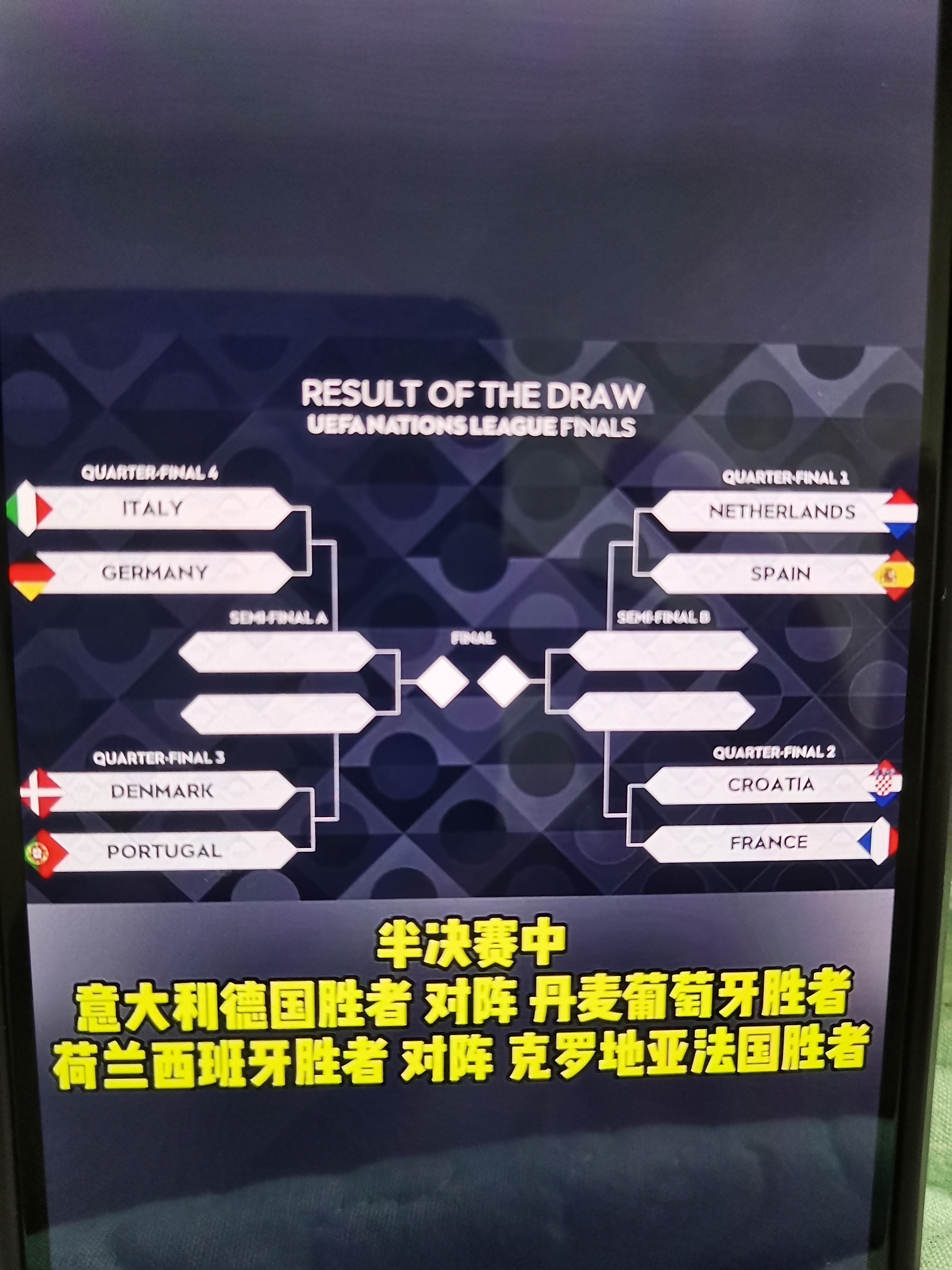 包含欧国联赛事新老交替，欧洲球队实力角逐的词条