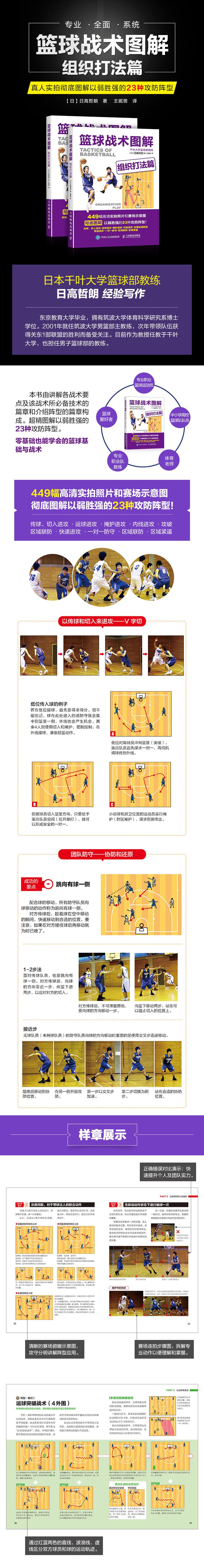 球队备战篮球盛事：战术训练密集进行的简单介绍
