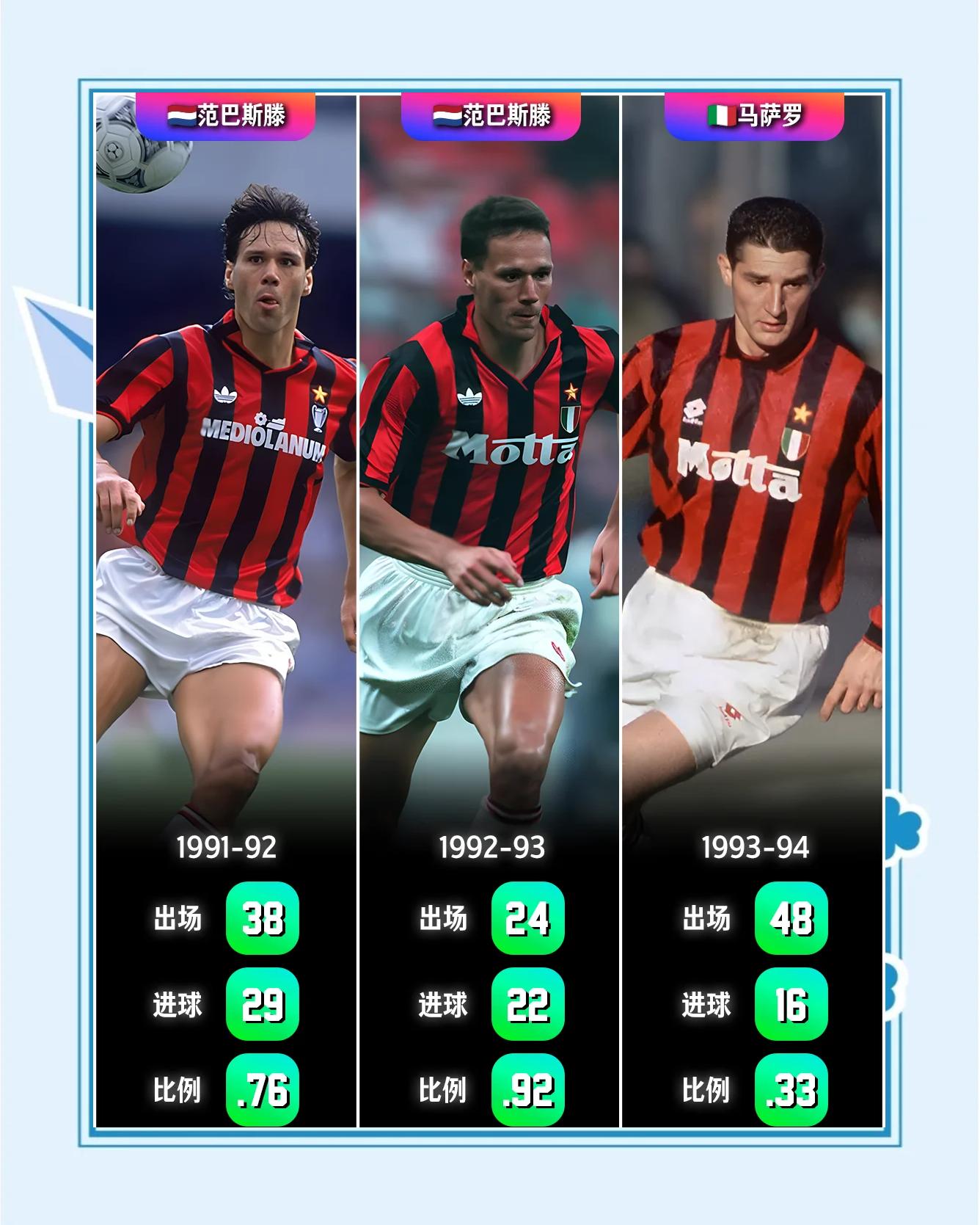 AC米兰新援表现出色，成为球队得分保障