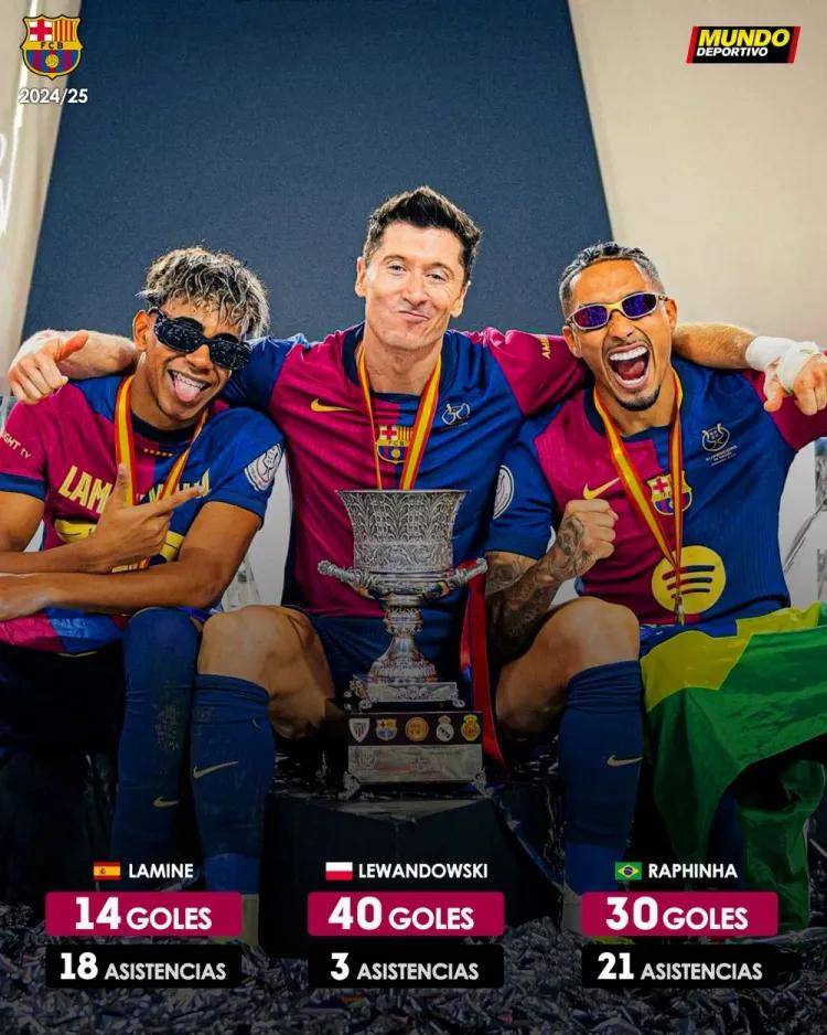 巴塞罗那逆转取胜，球队备战欧冠关键战